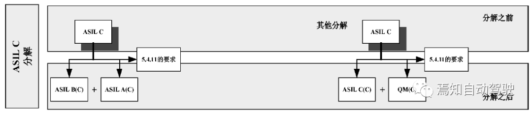 sw抽壳抽不出来怎么办